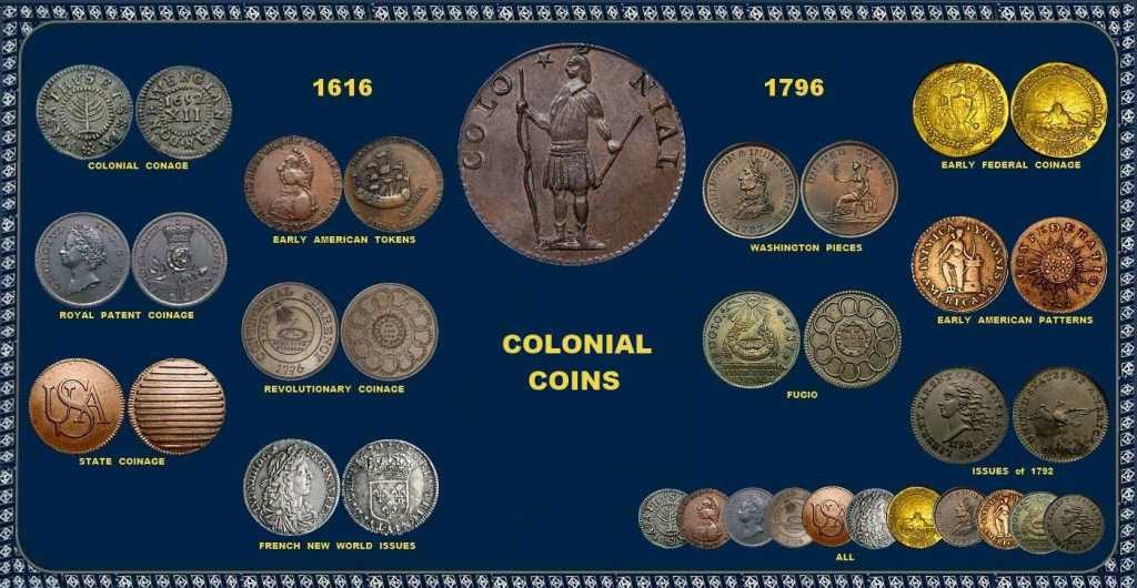 تاریخچه سکه های کشور آمریکا در بازار زرگرها تهران