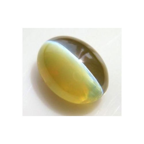 چشم گربه (Cat’s eye)