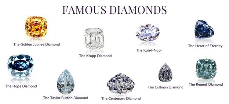 مشهور ترین الماس های جهان