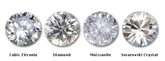 راه های تشخیص برخی از سنگ هایی که به الماس شباهت دارند